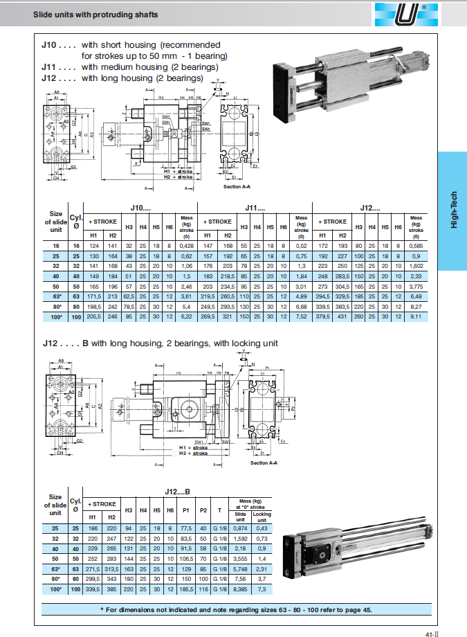UNIVER cylinders-j1