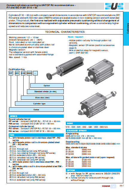 UNIVER cylinders-rp