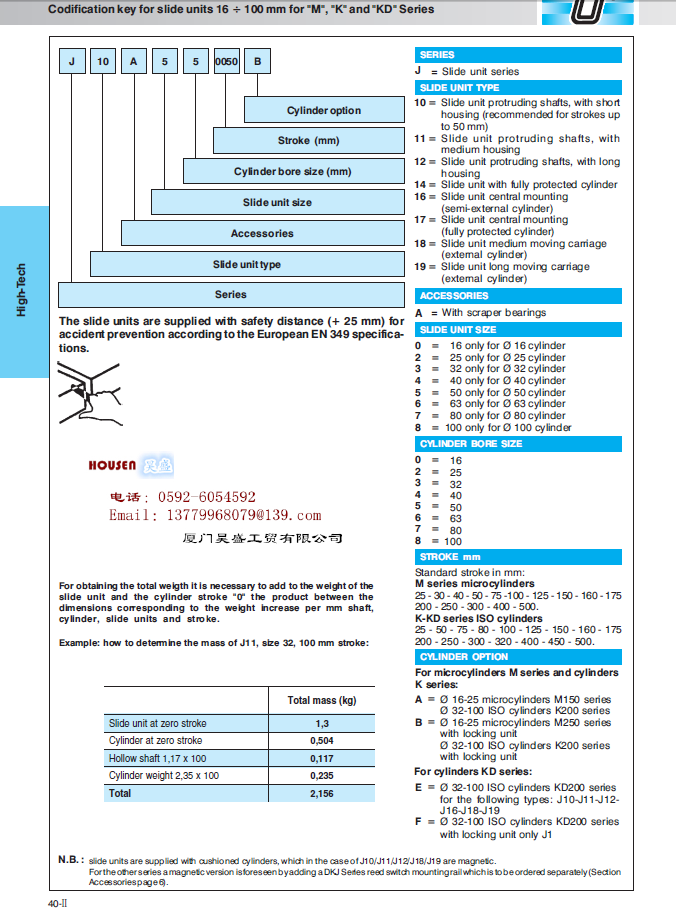 UNIVER cylinders-j1